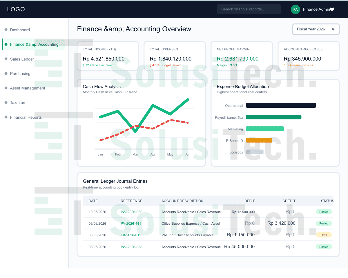 jasa pembuatan sistem finance accounting custom