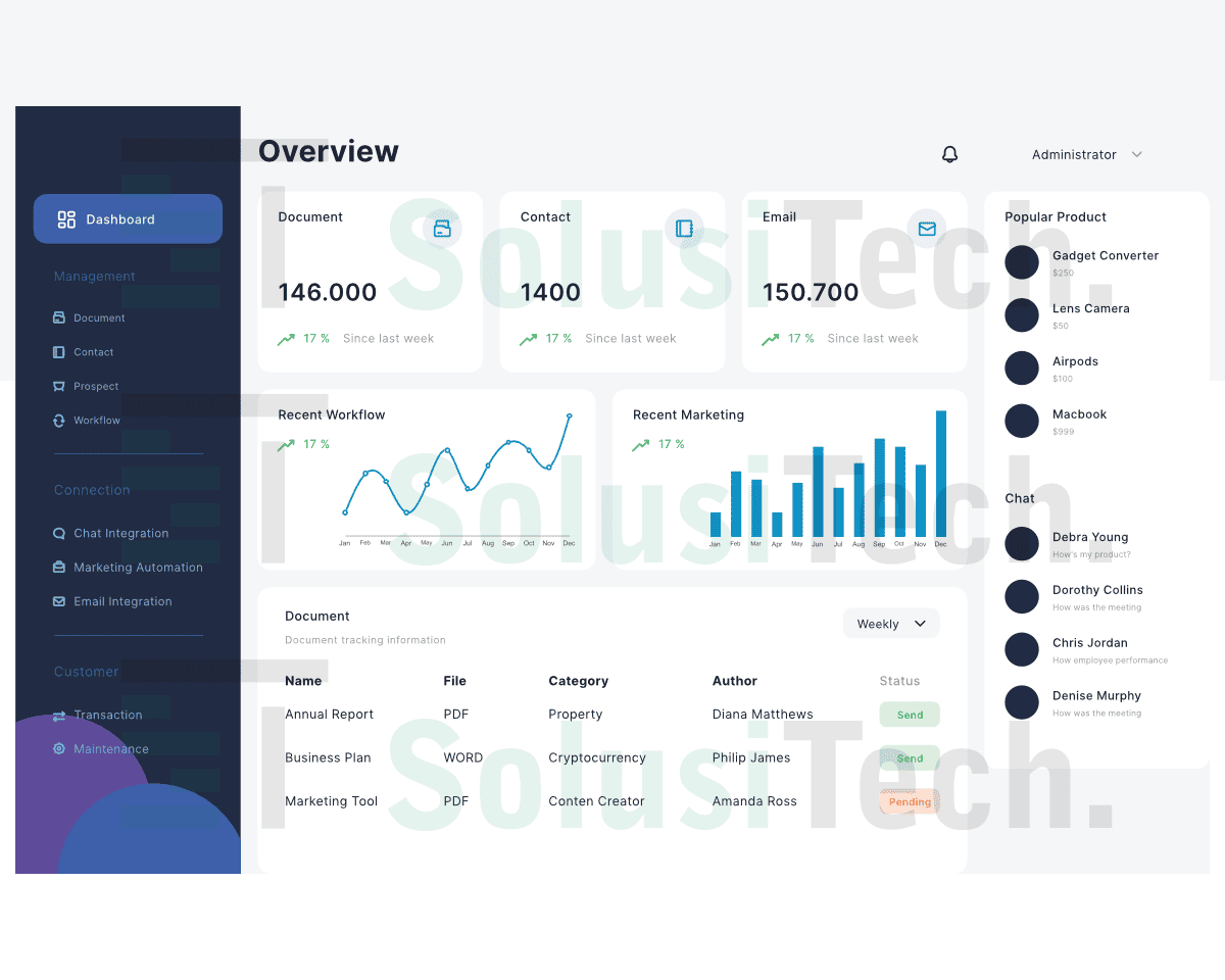 Desain Pembuatan CRM Custom - SolusiTech