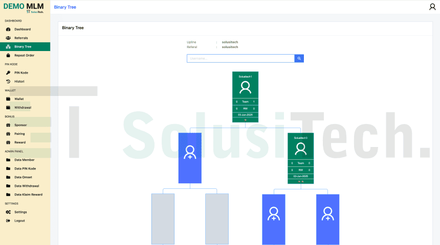 Dashboard sistem MLM custom dengan fitur perhitungan komisi otomatis dari SolusiTech